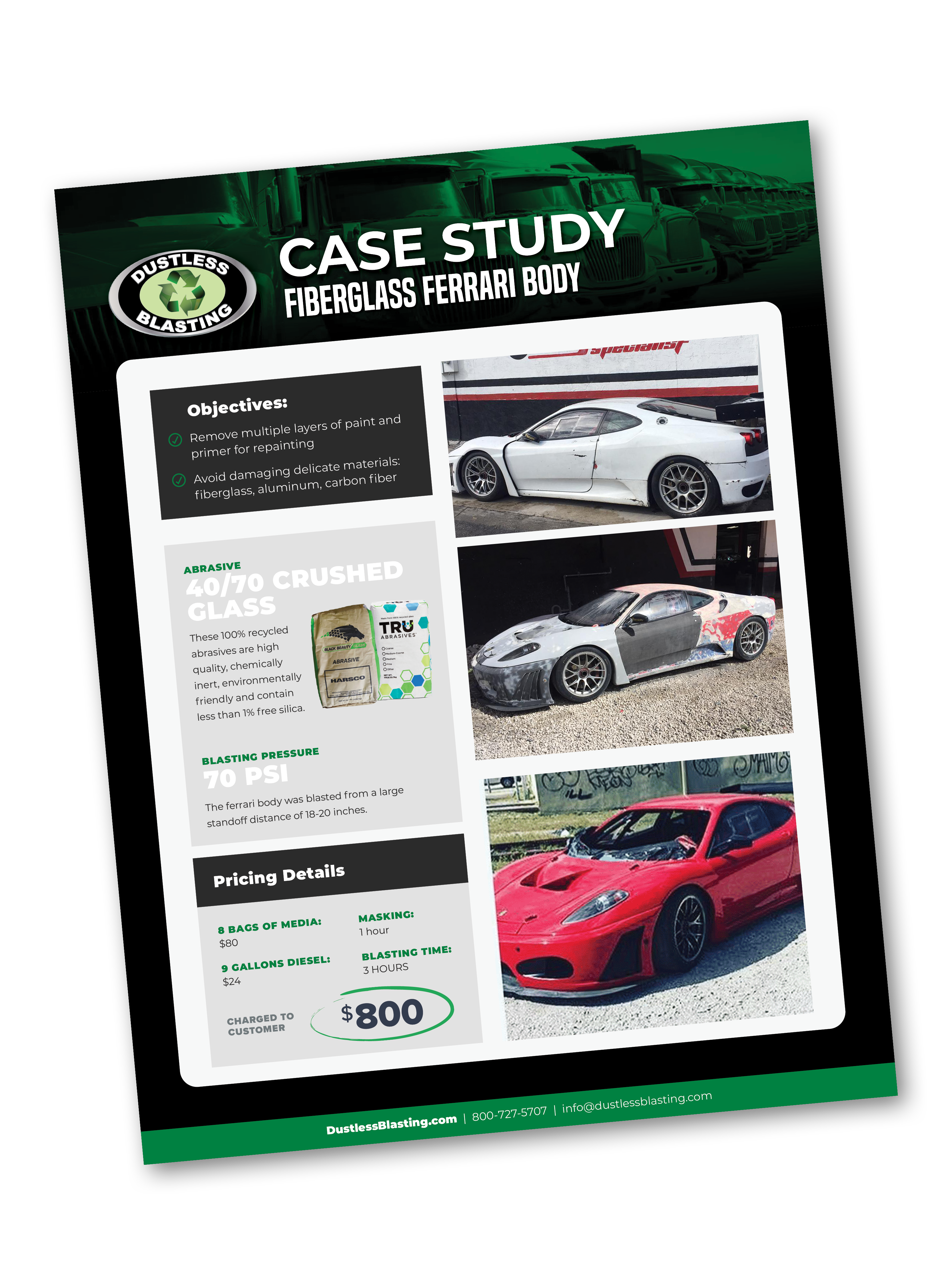 case-study-cover-ferrari